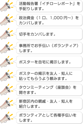 support_speaker
